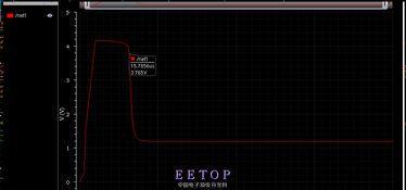 射頻集成電路（Analog RF IC）設(shè)計(jì) 基準(zhǔn)、挑戰(zhàn)與行業(yè)討論平臺(tái)EETop